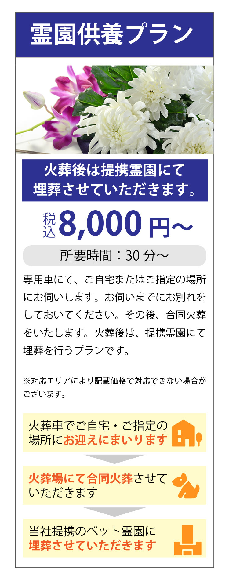 スマートフォン用の画像