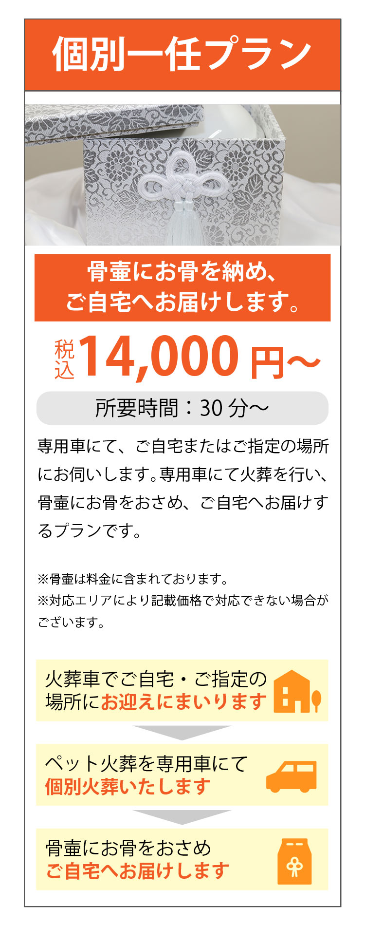 スマートフォン用の画像